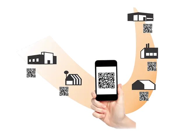 VeriTrace Supply Chain Security Process