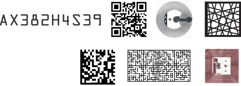 Digital Security Technology Features