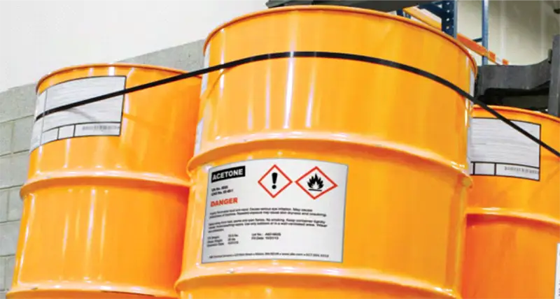 GHS Label Products