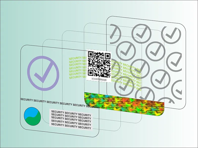 Diagram of VeriTrace Multi-Layer Security Technologies